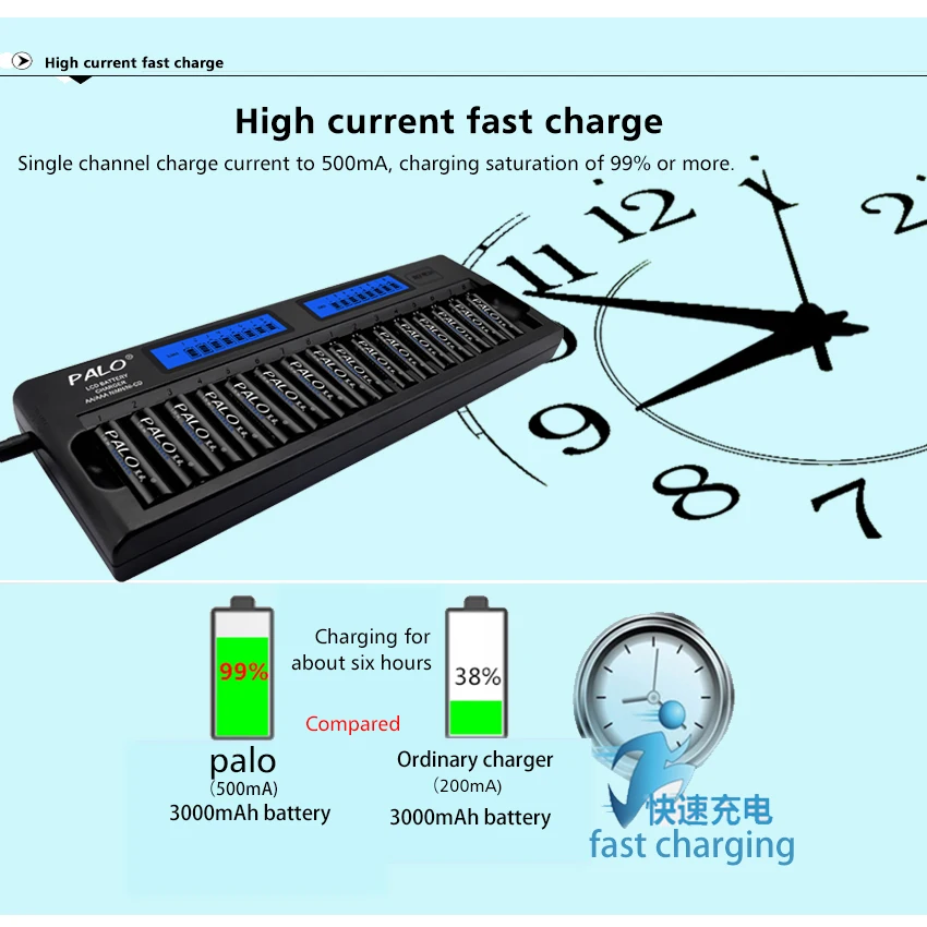 16 слотов PALO быстрое зарядное устройство DP-K106 2-LCD встроенный IC защита Интеллектуальное Быстрое зарядное устройство для 16 шт. 1,2 в AA/AAA Ni-MH/