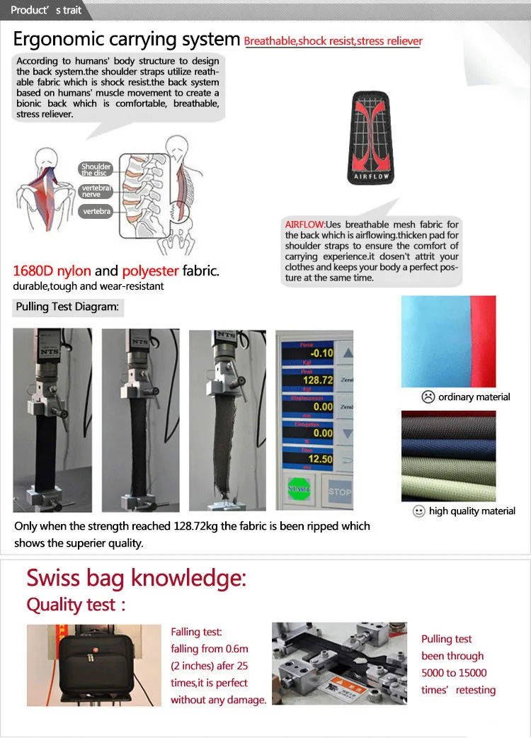 tips
