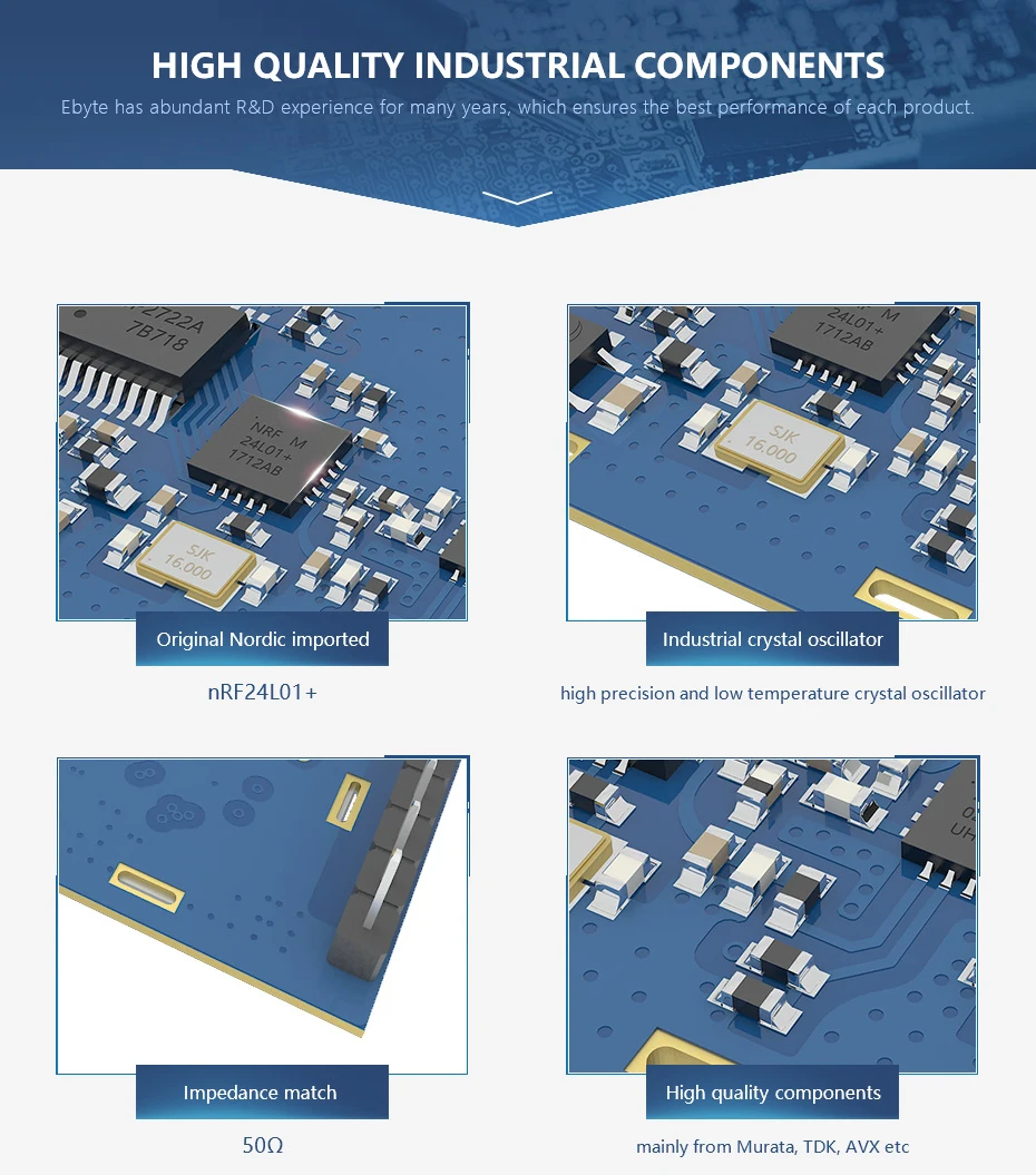 E34-2G4H27D nRF24L01 2,4G 27dBm беспроводной модуль последовательного порта беспроводной модуль приемопередатчика