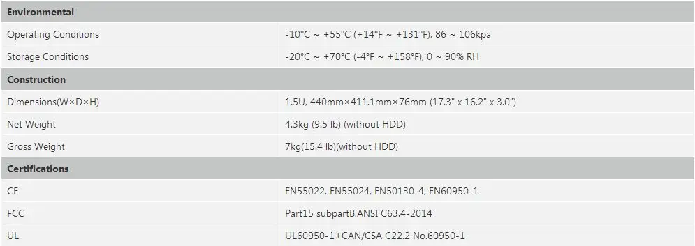 Mutil язык NVR5416-4KS2 NVR5432-4KS2 NVR5464-4KS2 16/32/64ch сети видео Регистраторы H.265 4 к NVR Регистраторы с логотипом