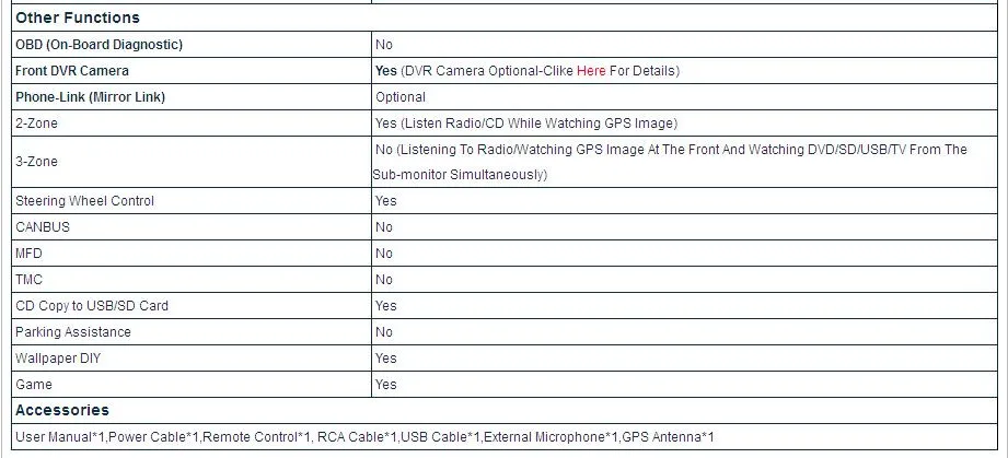 Sale 6.2" Capacitive Touch Screen Car DVD for Nissan Tiida 2004-2011 & Pathfinder 2005-2010 & Sentra 2007-2011 & Versa 2006-2011 9