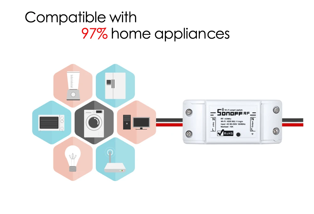 Sonoff RF Wifi переключатель 433 МГц RF приложение управление Умный дом автоматизация работа с Alexa Google Home