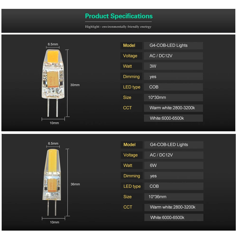Мини G4 светодиодный светильник COB светодиодный 3 Вт 6 Вт DC/AC 12 В светодиодный s g4 точечные светильники затемнения люстра заменить галогенные лампы 10 шт./лот
