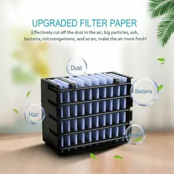 

Replacement Filter for Artic Air Ultra Evaporative Cooler Conditioner Fan Sponges