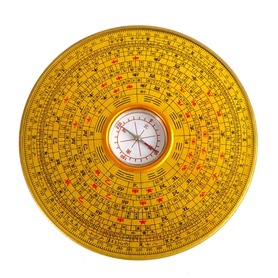Brújula Feng Shui Luo Pan/Lou pan herramienta J2351|herramienta de fondo|herramienta ttool cpu - AliExpress