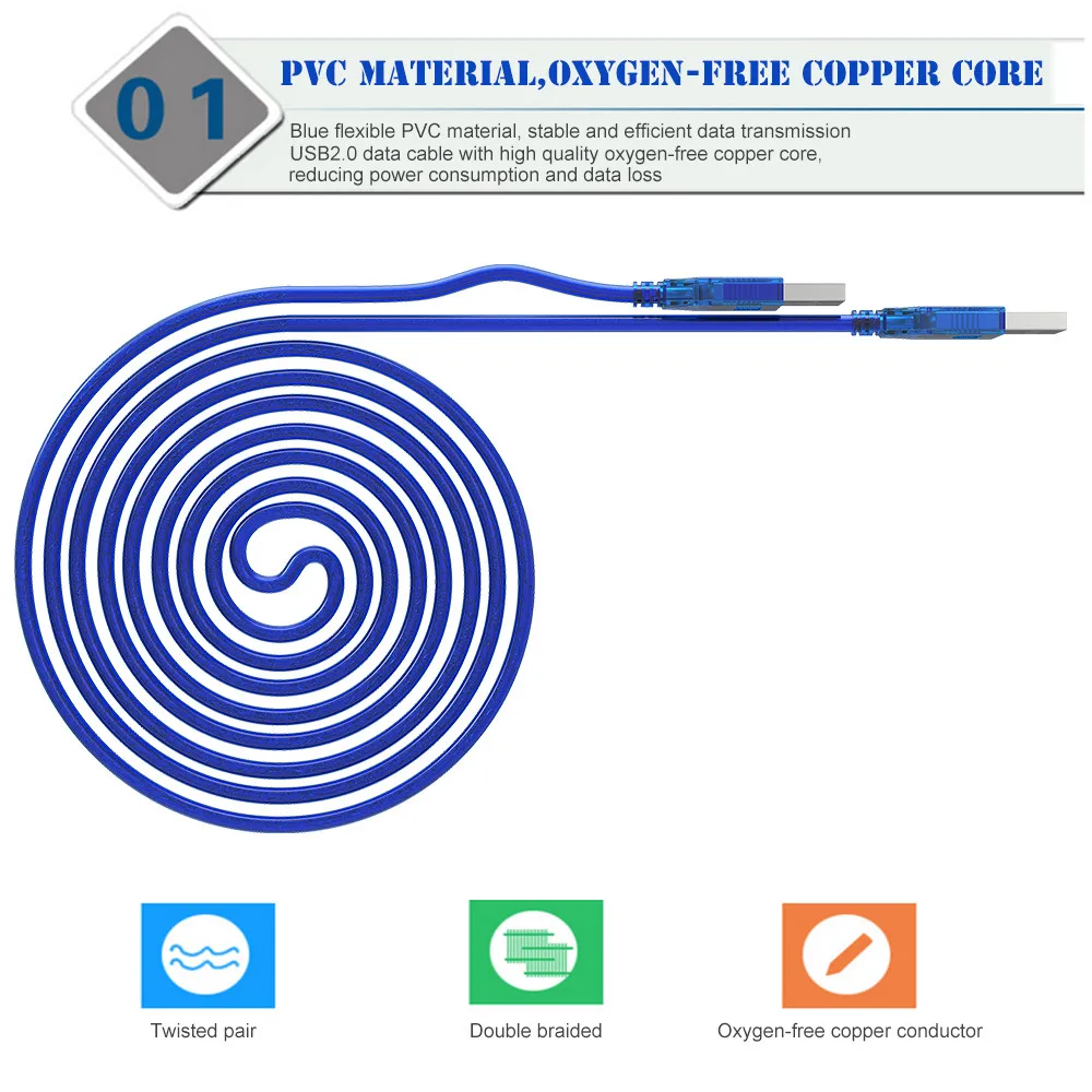 USB 2,0 кабель-удлинитель папа-папа USB адаптер прозрачный синий анти-помехи двойное экранирование 0,3 м 0,5 м 1,5 м 3 м 5 м