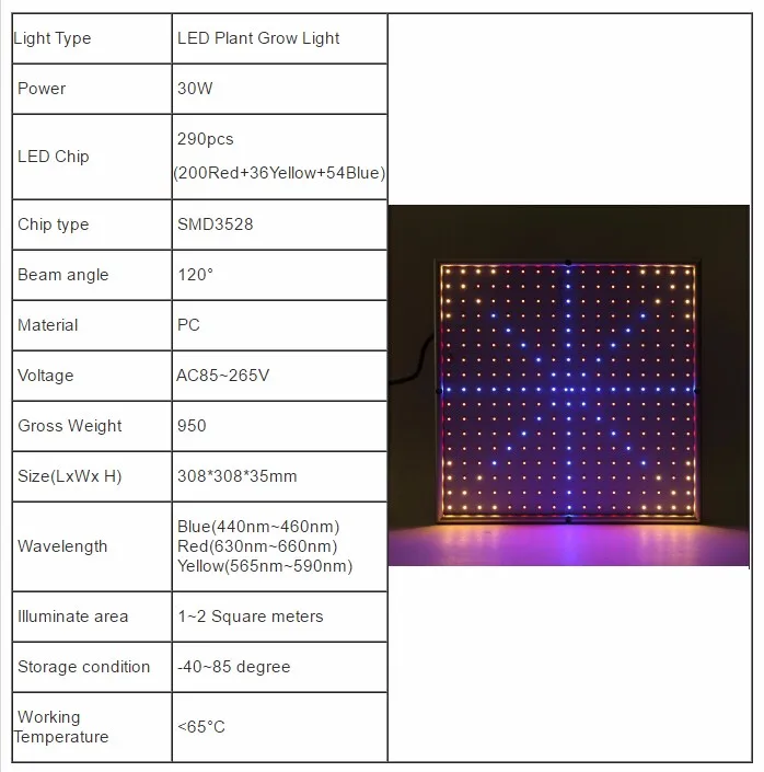 Светодиодная панель 290 LEDs 30W для гидропоники,выращивания овощей и цветущих растений.Лампы полного спектра освещения