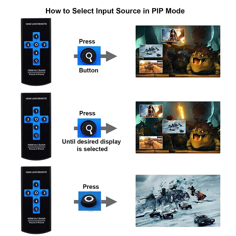  2020 4K 4 Port HDMI Switch PIP 4x1 HDMI PIP Switch Splitter 4 in 1 out Selector with PIP & IR Remot
