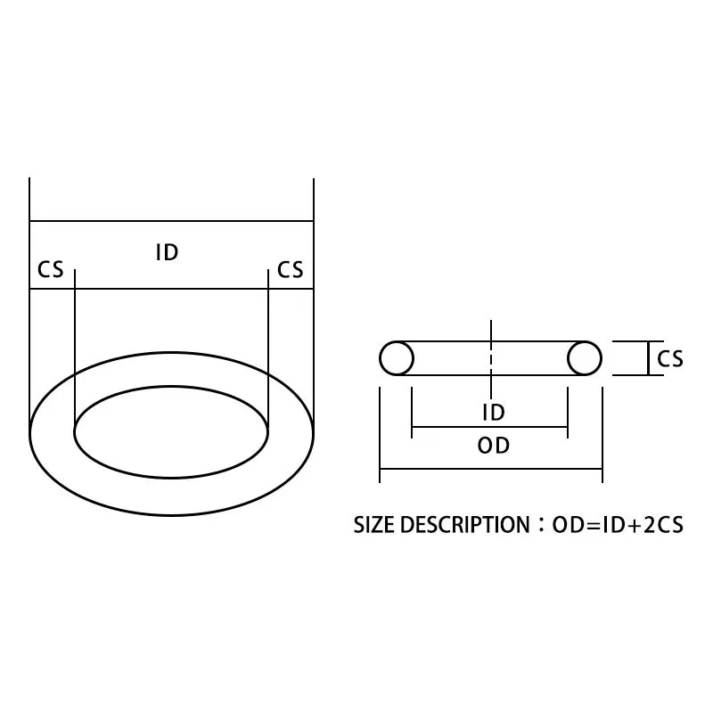 1PC Rubber Ring NBR Sealing OD105/110/120/125/130/140/145/150/160/170/180/190*3mm O-Ring Seal Nitrile Gaskets Oil Rings Washer.-