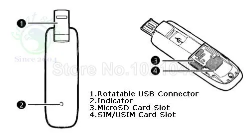 Разблокировка huawei e367 WCDMA 3g модем внешняя антенна USB ключ HSPA+ huawei e367u-1 e367u-2 3g ключ android автомобильный