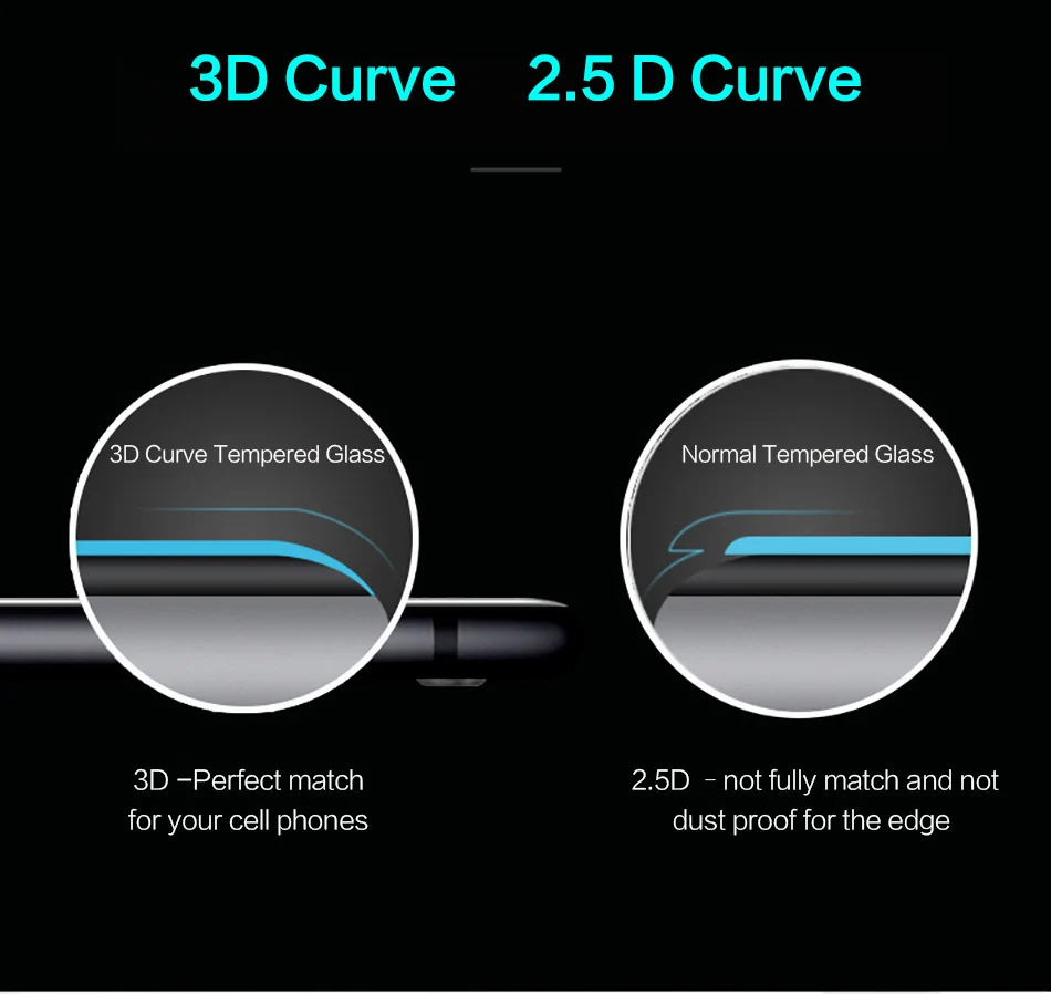 3D изогнутое закаленное стекло для sony Xperia XA1 XA Ultra, полное покрытие XZ Премиум XZS X Производительность Compact 9H Защитная пленка для экрана