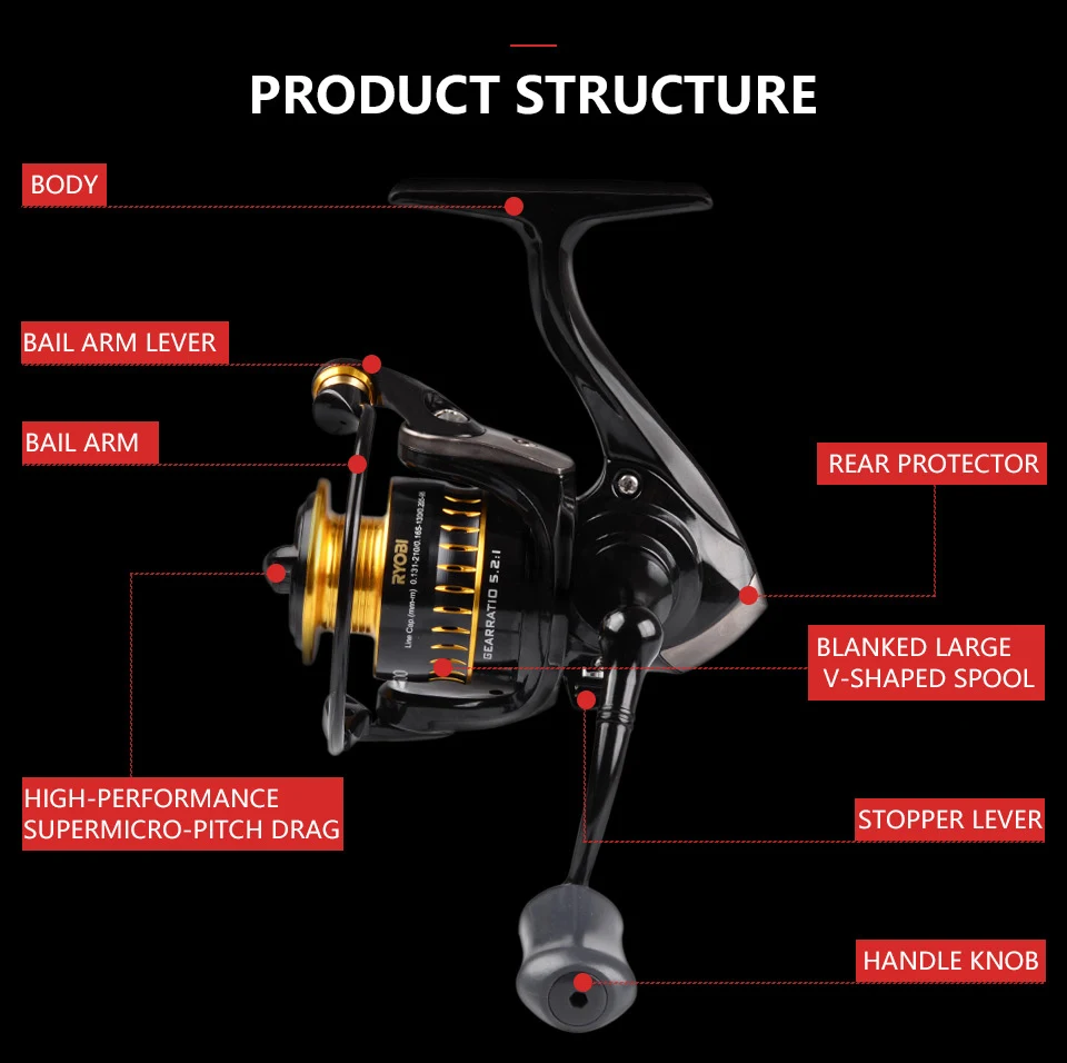 RYOBI ультра мощность 500/800/1000 спиннинговая Рыболовная катушка мини-колеса 6+ 1BB фидер рыболовная соленая вода Карп Рыболовная катушка металлическая шпуля