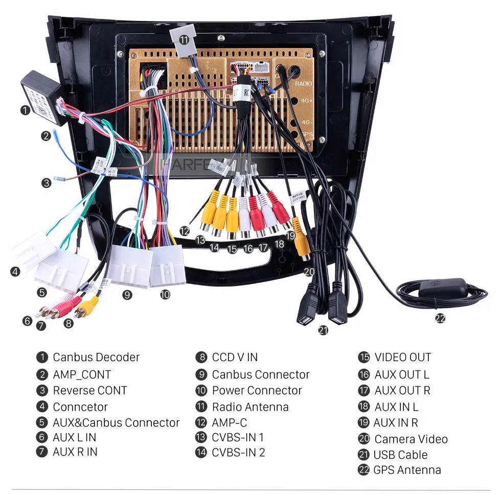 Clearance Harfey 10.1inch Android 8.1  for 2014 Nissan QashQai X-Trail Radio Bluetooth car multimedia player GPS System 3G WiFi TV Mirror 20