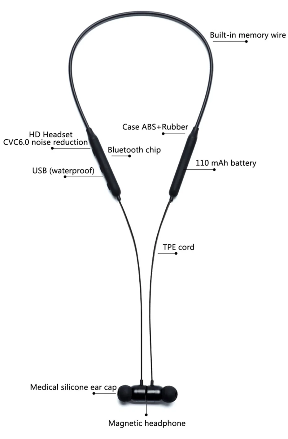BX9