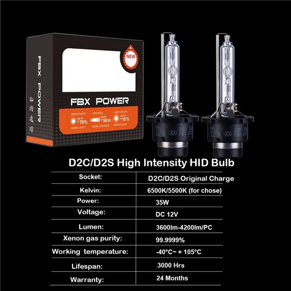 D2C