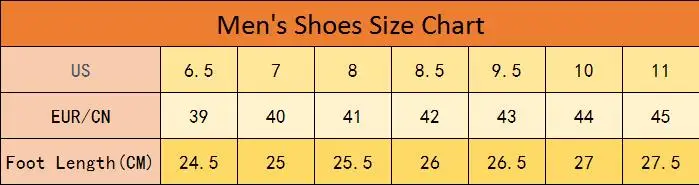Men 39-45