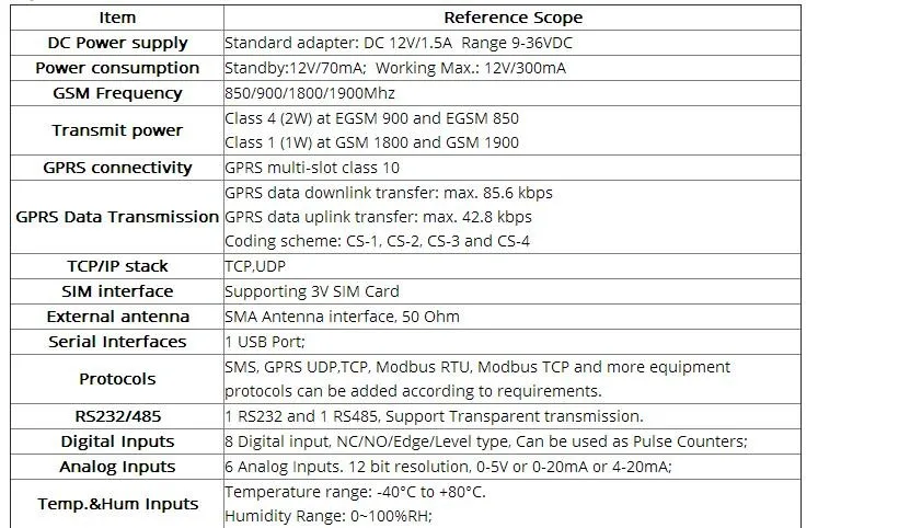 King Pigeon S272 Бесплатная доставка 3g версия GSM удаленный Управление переключатель терминал/GSM rtu, S272 с RS232 RS485 USB 8DIN 6AIN 4DO