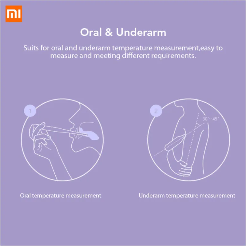 Оригинальный медицинский ЖК электронный термометр Xiaomi для детей и взрослых