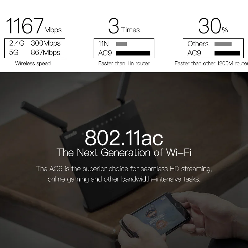 Tenda AC9 1200M Смарт двухдиапазонный 802.11AC 2 4G/5 ГГц Гигабитный беспроводной Wi Fi