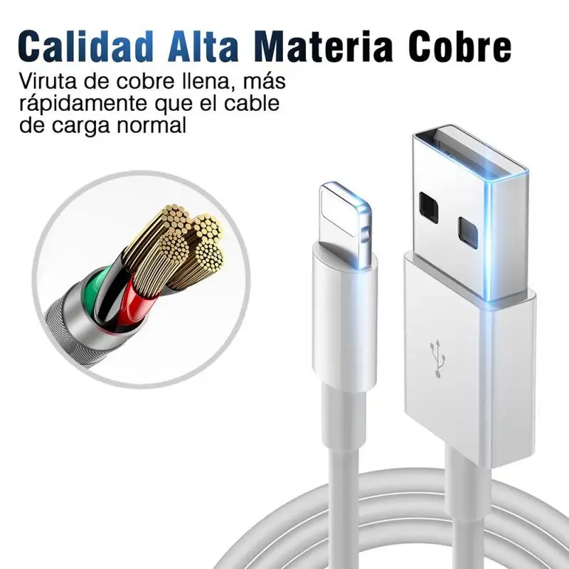 

1M USB Charging Data Sync Fast Charging Cable For iPhone Xiaomi Android phone Line For Lightning/Micro USB /Tyep C Cables SD1