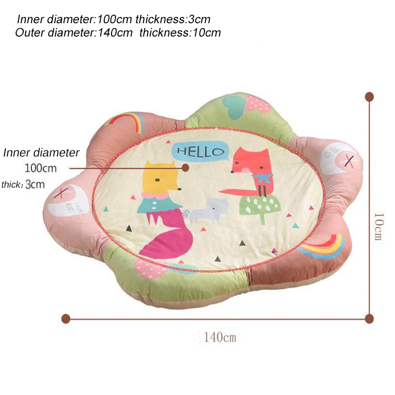 Детский игровой коврик, детский коврик, детский коврик для ползания, игрушки для детей, Развивающие коврики, Цветочный Круглый утолщенный ковер, одеяло