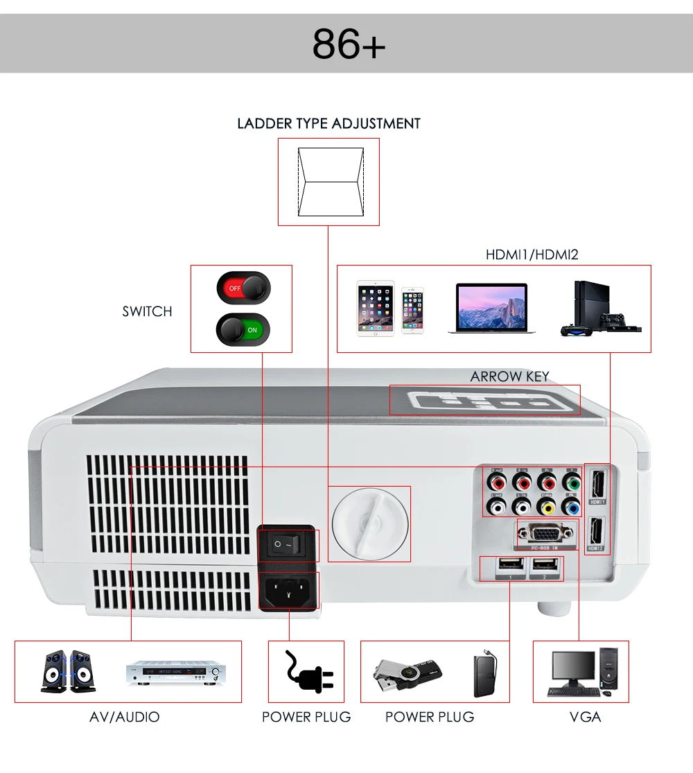 Poner Saund 4800 люмен wifi 3D домашний кинотеатр 1280x800 PC Мультимедиа 1080P HD видео HDMI USB портативный ЖК светодиодный проектор proyector