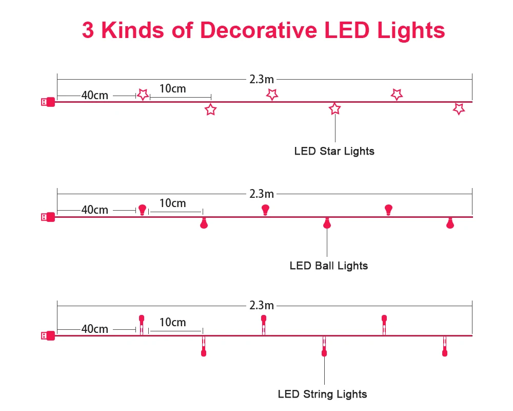 USB 2 м 20 светодиодный s звезды праздничные огни гирлянда волшебный мяч огни Рождество год праздник декоративные светодиодные фонари