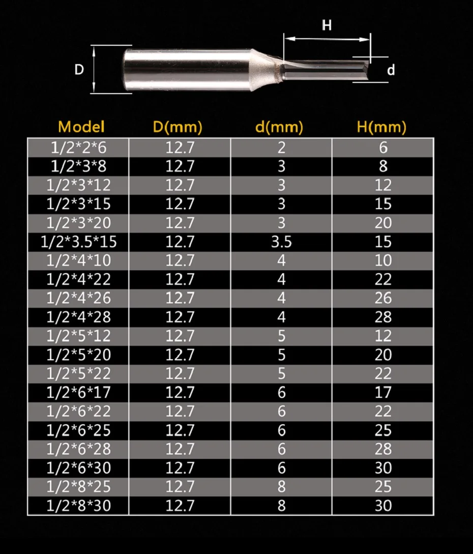 TCT_straight_bit_04