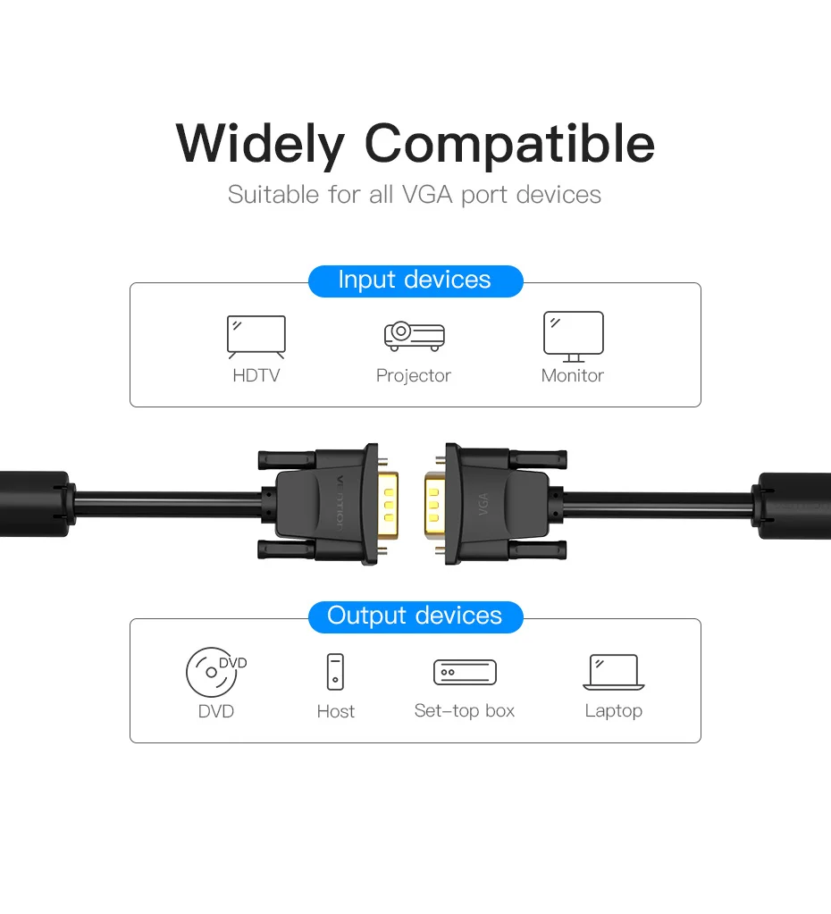 Vention 1080P VGA кабель 3+ 9 VGA к VGA кабель позолоченный соединительный кабель «Папа-папа» 1 м 2 м 3 м 5 м 8 м 10 м для проектора компьютера