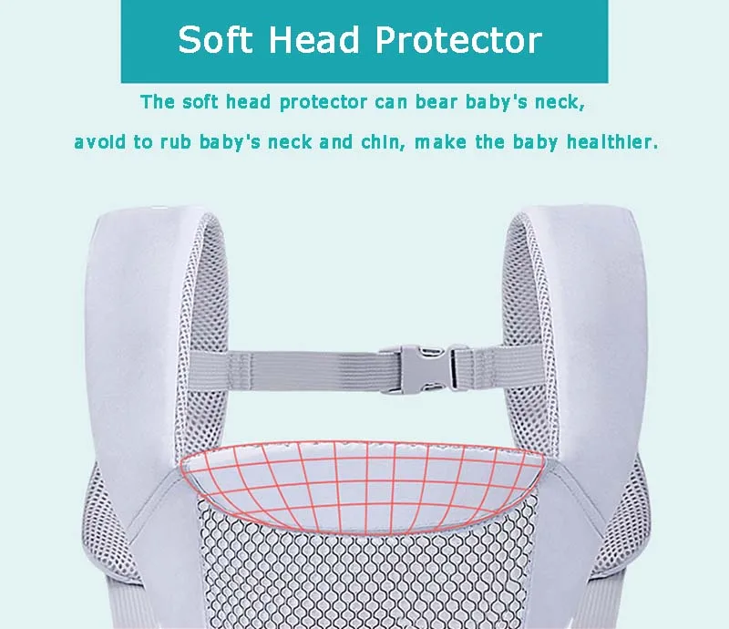 0-48 Months Ergonomic Baby Carrier Backpack With Hipseat For Newborn Multi-function Infant Sling Wrap Waist Stool Baby Kangaroo