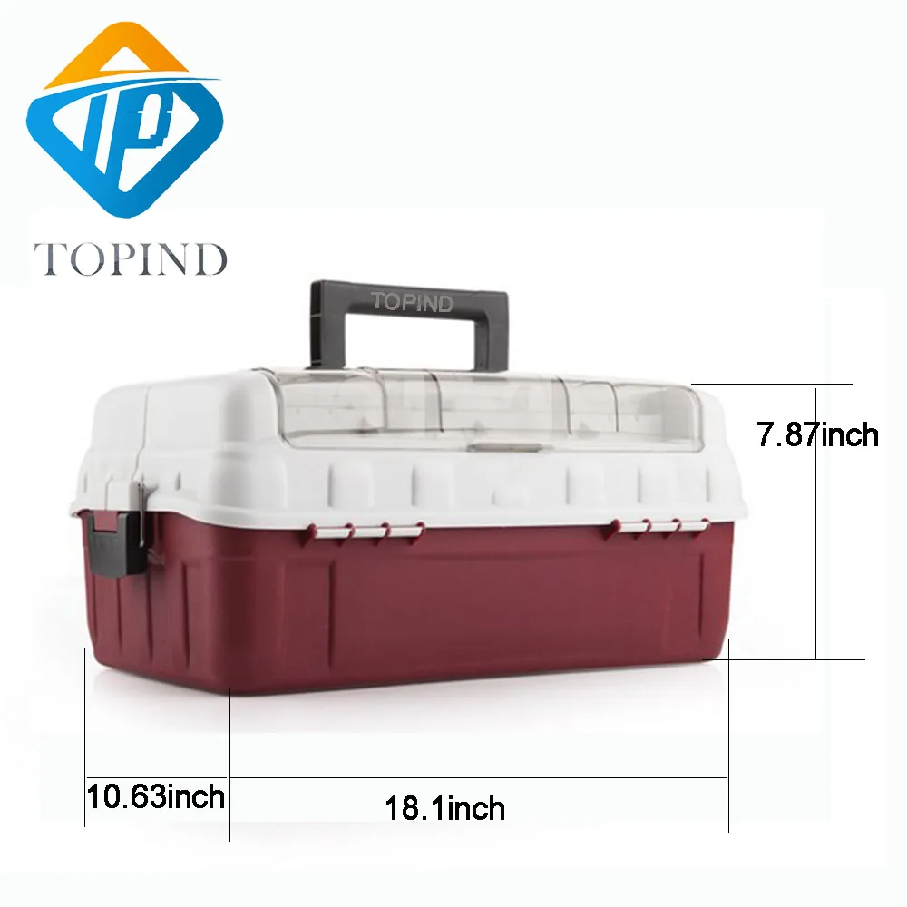 fishing box's SIZE
