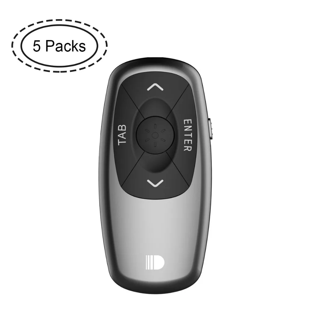 remote for mac mini remote for mac mini