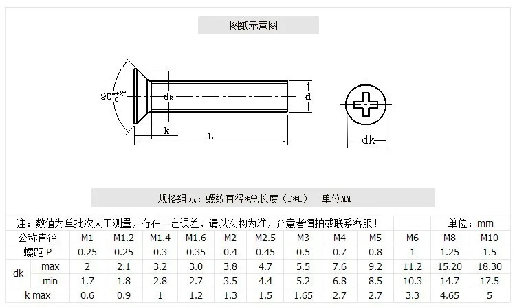 Gb819 Din965 M1 M1.2 M1.4 M1.6 M2 M2.5 M3 M4 M5 Нержавеющая сталь 304 Phillips плоской потайной головкой Micro крепежный винт