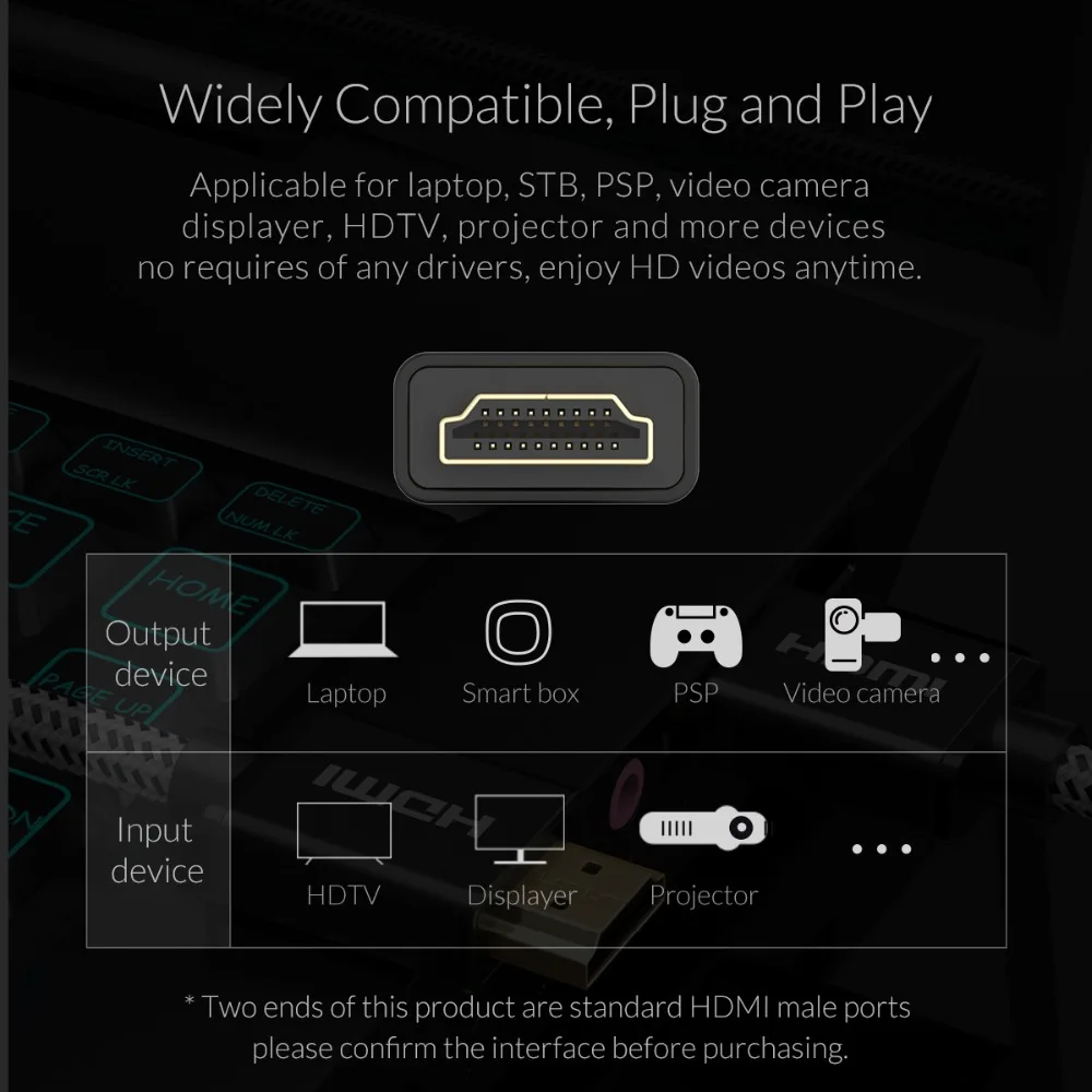 ORICO HDMI кабель HDMI в HDMI 2,0 кабель Sipport 4K для разветвителя Xiaomi tv Box 5 м 10 м кабель