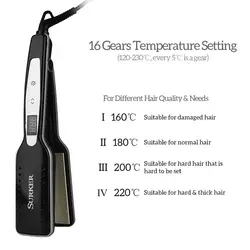 Портативный 2 в 1 Инструменты для укладки волос выпрямитель для завивки волос Электрический утюжок планка сухие влажные волосы выпрямление