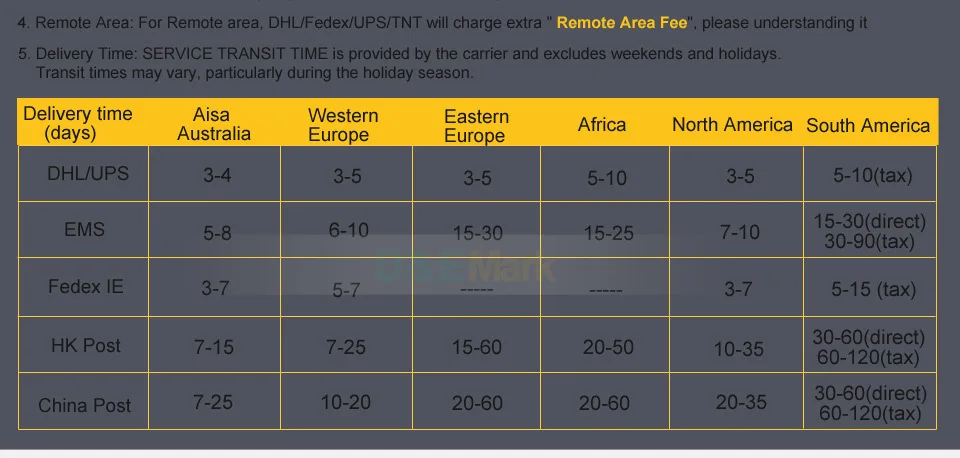 HD спутниковый ресивер fta freesat V8 Ангел dvb-тюнер DVB-S2/T2/c Поддержка CCcam Europa Клайн Интернет TVBox приемник