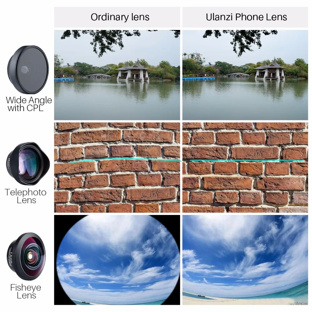 Ulanzi Mobile Smartphone Camera Wide-angle lens with CPL filter w 238 Degree Fisheye 2X Telephoto Lens for iPhone X Samsung S9