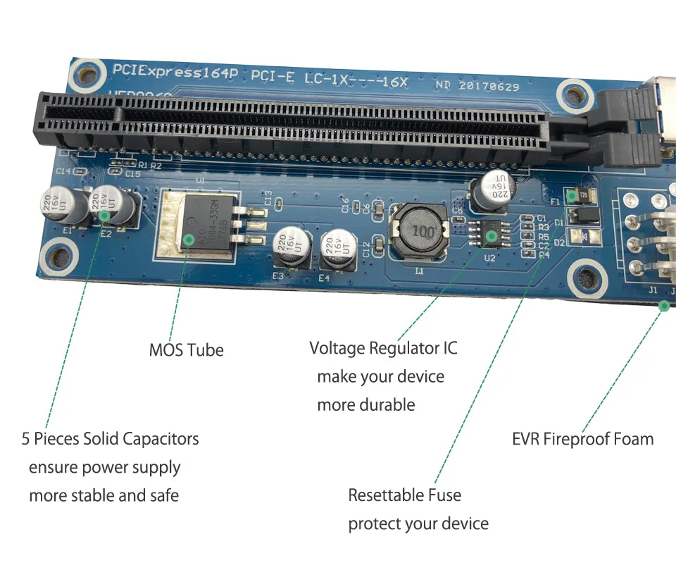 5 Pieces PCI-E Riser Card Extender  (5)