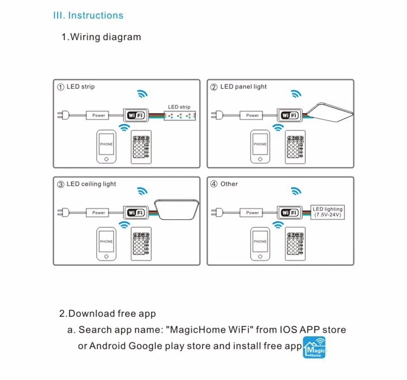 Светодиодный mi ni контроллер компонентного видеосигнала для WiFi RGBW с входным напряжением для Светодиодные ленты света DC 9-12 V WiFi mi света на базе Android и IOS приложение для SMD3528 5050 Светодиодные ленты