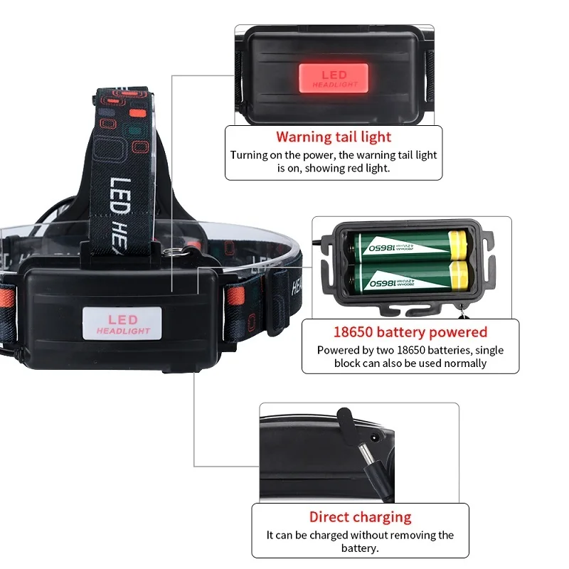 T6 налобный фонарь на 3 светодиодах головной светильник Водонепроницаемый Головной фонарь вспышка светильник налобный фонарь для рыбалки и охоты Camping18650 Батарея лампа светильник
