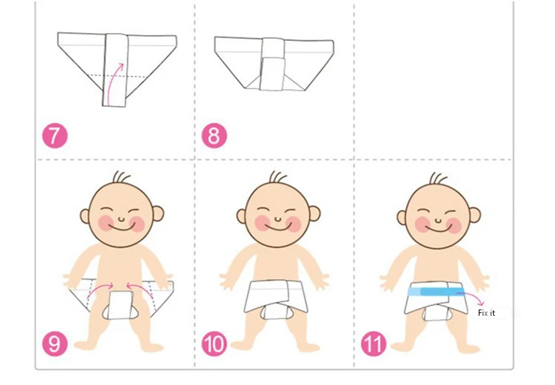 Подгузники из пеленки для новорожденных. Подгузник из пеленки для новорожденного. Размер подгузника из марли для новорожденных. Подгузник из пеленки для новорожденного. Подгузнике из марли для грудничка.