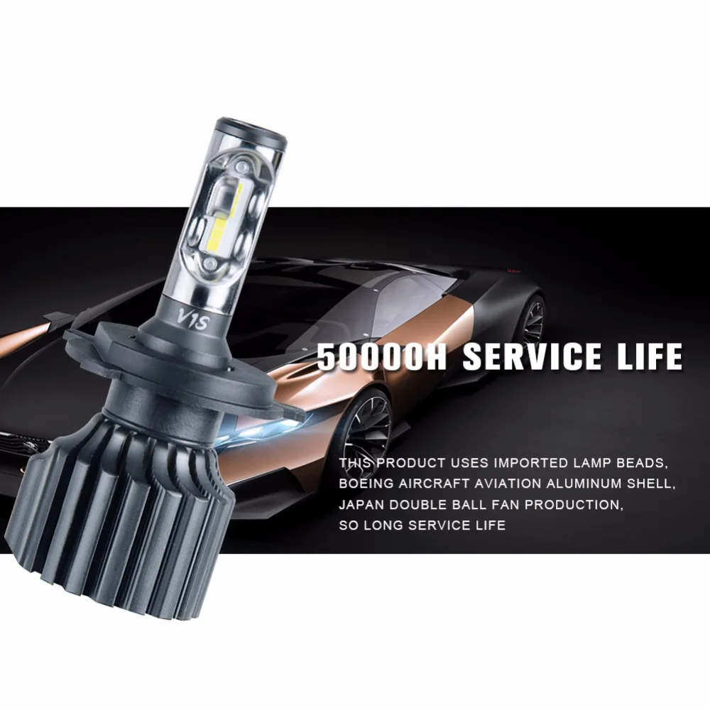 Foxcncar H7 H4 Светодиодная Автомобильная фара Лампа H1 H11 H8 H9 9004 HB3 мини лампа 9005 9006 ZES чип
