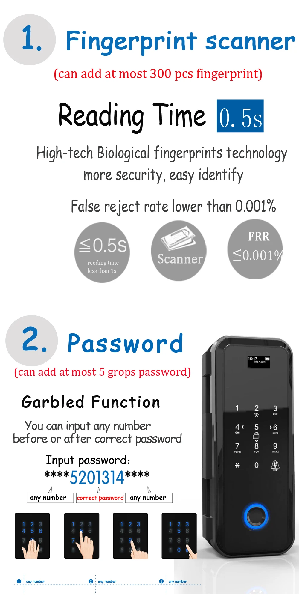 Electric Fingerprint Lock Office Keyless Glass Door Lock With Touch Keypad Smart M1 Card Remote Control Key Door Lock