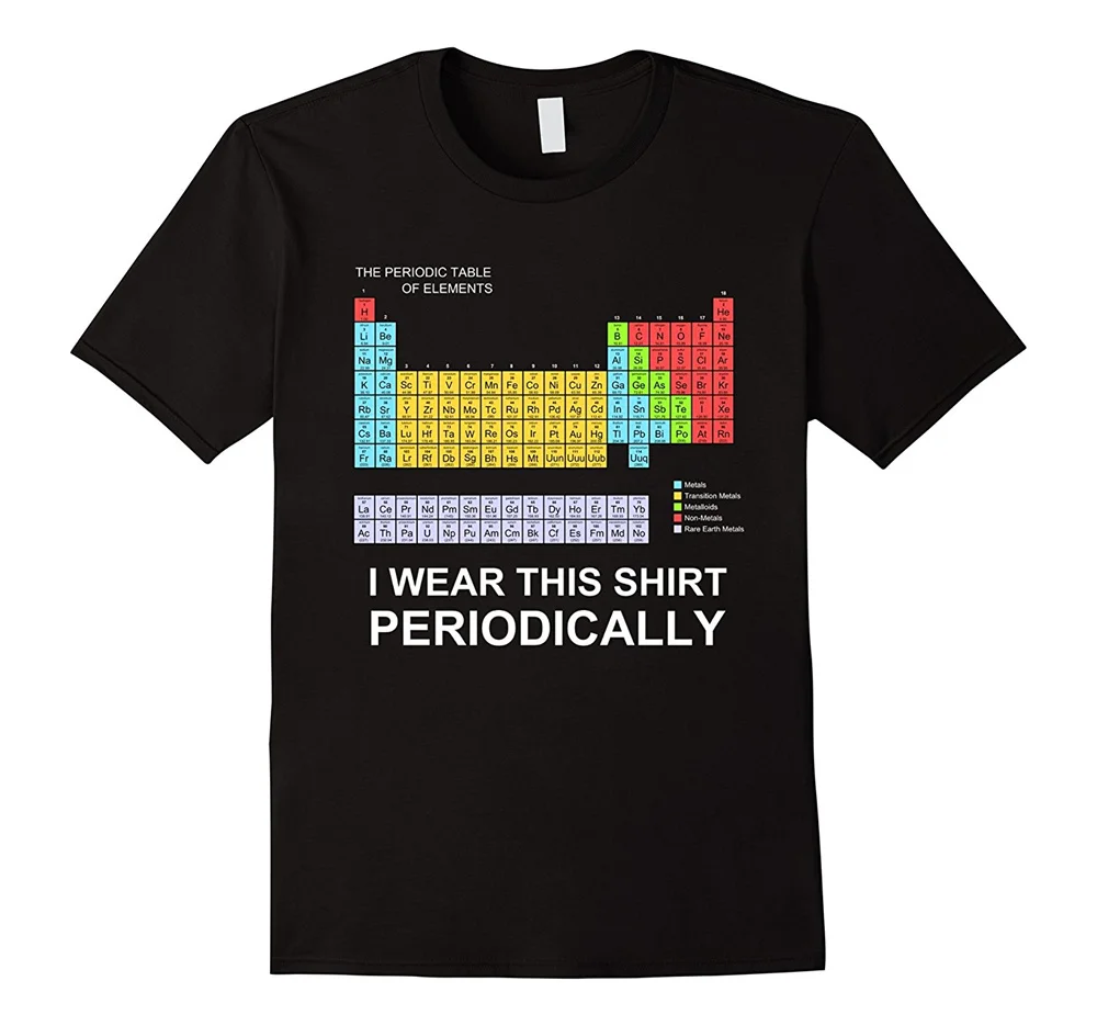 Offensive T Shirts O-Neck Short Sleeve I Wear This Shirt Periodically Graphic Mens | Мужская одежда