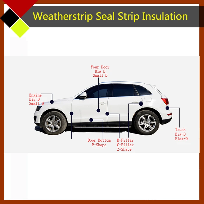 Bottom Door Protector Door Bottom Protector For Families