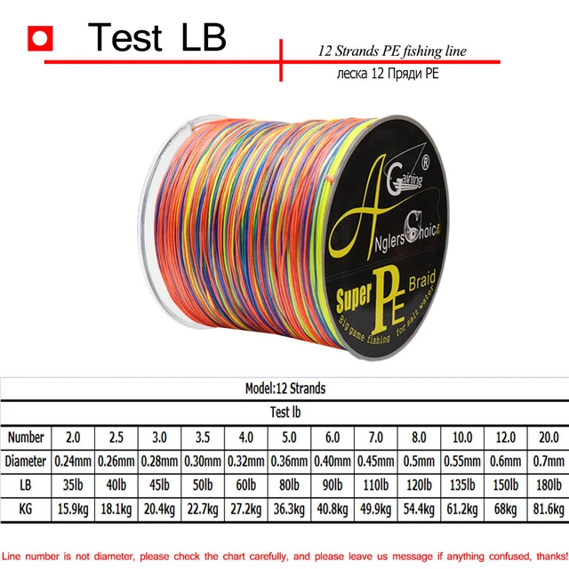 5 Colors Max Power Super Strong 300m 330yards Pe Braided Fishing Line 4  Stands 8lb 10lb 20lb 60lb Multifilament Fishing Line - Fishing Lines -  AliExpress