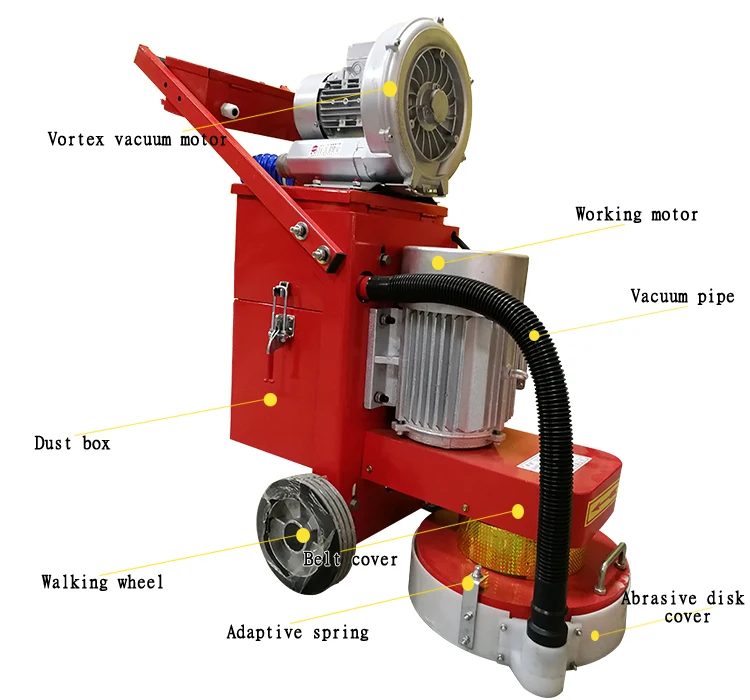 1 шт. новый небольшой пол шлифовальный станок бетонный пол шлифовальный станок полировщик вакуумная шлифовальная машина Регулируемая