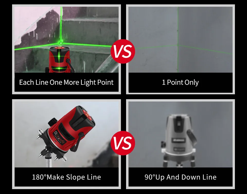 GOXAWEE зеленый лазерный уровень 360 градусов автоматическое выравнивание вертикального горизонтального наружного режима строительный инструмент может использовать приемник