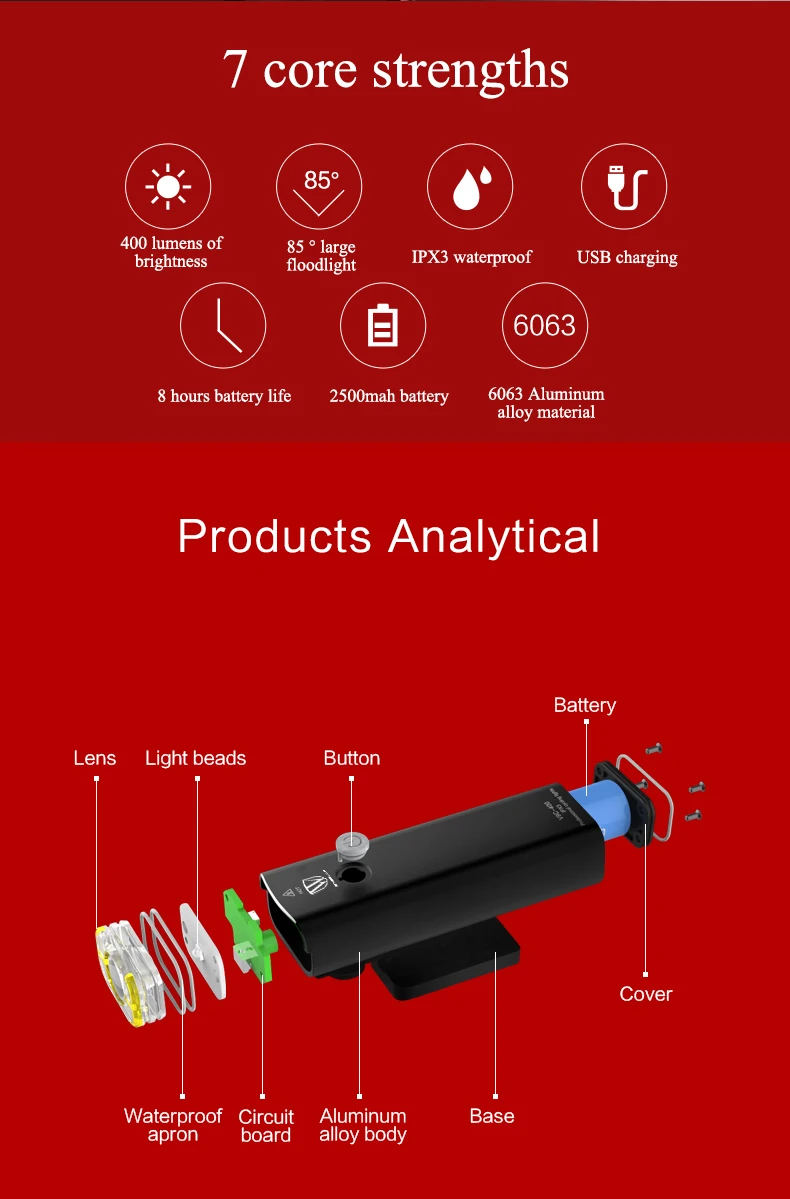 Best bike light bicycle light bicycle led bicycle front handlebar light usb bike emergency light bike lamp flashlight for bicycle 1 Best bike light bicycle light bicycle led bicycle front handlebar light usb bike emergency light bike lamp flashlight for bicycle 1