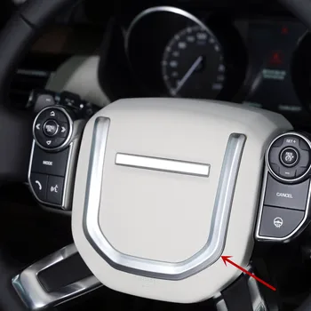 

Car Styling 1PCS ABS Matte Interior Steering Wheel U Shape Cover Decoration Trim For Land Rover Range Rover Velar 2017 2018